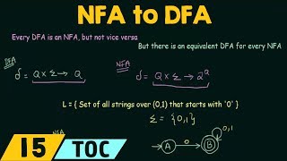 Conversion of NFA to DFA [upl. by Ondrej617]