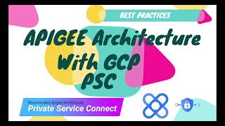 Apigee Architecture with PSC  Recommended Best Practice  Ready for Production  EndtoEnd Design [upl. by Doreg700]