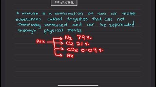 2 Atoms Elements and Compounds Elements compounds and mixtures  IGCSE and O Levels Chemistry [upl. by Ettennal907]