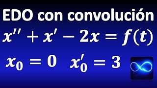 300 Ecuación diferencial mediante convolución y Transformada de Laplace [upl. by Audley26]