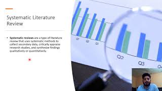 Systematic Literature Review By Muhammad Nadeem [upl. by Beera]