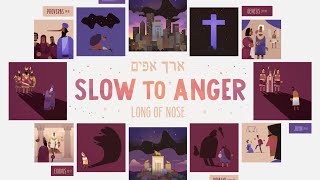 Tuesday Bible Study  Character of God Word Study Slow to Anger [upl. by Fafa26]