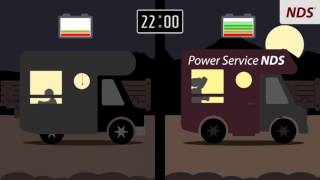 POWER SERVICE NDS  il caricabatteria per camper [upl. by Aseyt872]