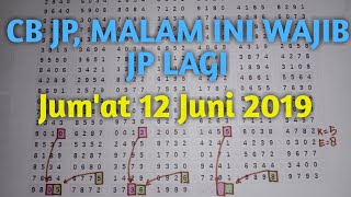 TARIKAN PAITO HK HARI INI 12 JUNI 2020  BOCORAN TOGEL HONGKONG MALAM INI [upl. by Vanya395]