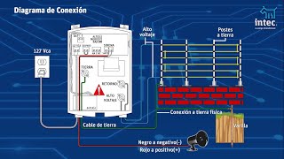 M14 v9 Conexiones del sistema de cerca electrificada intec [upl. by Ahseele]