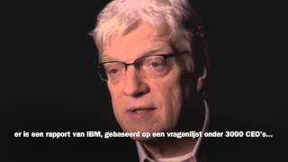 Why is creativity important in education Ken Robinson Nederlandse ondertiteling [upl. by Mullins]