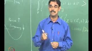 Mod01 Lec17 Lecture 17  Reference Books Derivation of Rayleigh Criteria [upl. by Shabbir]