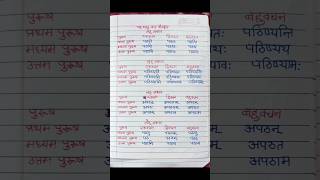 पठ धातु रूप संस्कृत Path Dhatu Roop  sanskrit [upl. by Bautram]