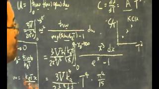 phonon heat capacity blackbody radiation  Phonons and Photons [upl. by Frida]