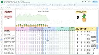 Habit Tracker Spreadsheet for Google Sheets spreadsheets spreadsheet excel shorts [upl. by Laurance]