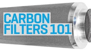 Carbon Filters 101 [upl. by Barton]