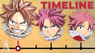 The Life Of Natsu Dragneel Fairy Tail [upl. by Malda242]