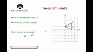 Invariant Points  Corbettmaths [upl. by Aenad]