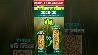 msp agriculture 202526 msp rate Ravi crops  msp rate crop  Ravi season crops [upl. by Bellanca199]