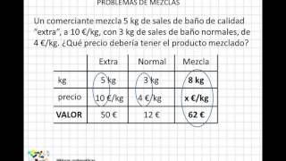 21 Problemas de mezclas [upl. by Poll]