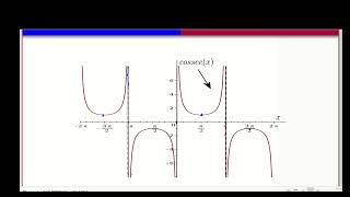 Aula 14 As funções cossecante secante e cotangente [upl. by Davidde270]
