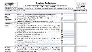 IRS Schedule A walkthrough Itemized Deductions [upl. by Karna]