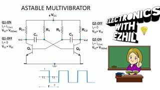 Astable Multivibrator using transistors  ELECTRONICS with EZHIL [upl. by Nixie501]