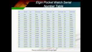 Elgin Pocket Watch Understanding Serial Numbers [upl. by Edithe]