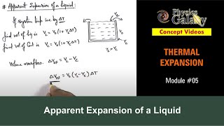 Class 11 Physics  Thermal Expansion  5 Apparent Expansion of a Liquid  For JEE amp NEET [upl. by Ades]