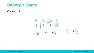 Converting from Denary to Binary [upl. by Aubrey377]