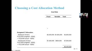 Period cost allocation and common cost allocation [upl. by Flynn581]