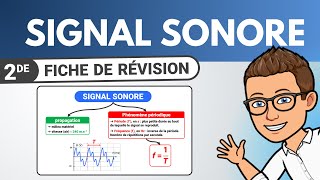 Signal sonore périodique 💪 période amp fréquence  Seconde  Physique Chimie [upl. by Lesna]