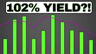 Ultra HighYield ETF  CASH FLOW HEAVEN [upl. by Aylatan]