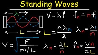 Standing Waves on a String Fundamental Frequency Harmonics Overtones Nodes Antinodes Physics [upl. by Nicoline]