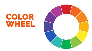 3 Understanding the Color Wheel A Guide for Designers [upl. by Kcir930]