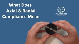 What Does Axial amp Radial Compliance Mean [upl. by Iahs]