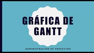 Gráfica de Gantt en Microsoft Project [upl. by Eehsar]