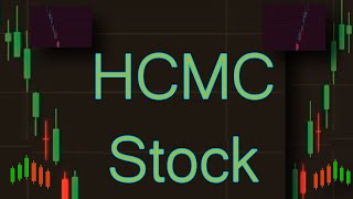 HCMC Stock Price Prediction News Today 28 March [upl. by Asiuol]