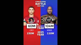 UR • Cristiano 🆚 WWE  YouTube subscribers  😎📸 [upl. by Aljan]