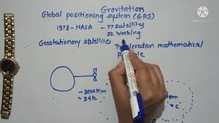 Lecturer 7  GPS  Trilateration principle [upl. by Gaw703]