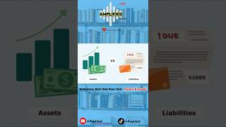 The Basics of Financial Literacy in Under a Minute [upl. by Smada205]