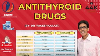 ANTITHYROID DRUGS Propylthiouracil and Carbimazole [upl. by Aikel]