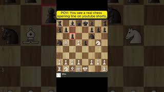 This Brilliant Chess Opening Will Get you FREE Wins [upl. by Nysilla]