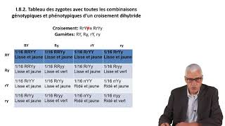 Cours N° 3 Génétique générale I Génétique Mendélienne  Part 2 [upl. by Ermanno]