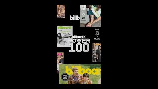 2024 Billboard K Power 100 Teaser 1 l Billboard Korea [upl. by Trebla216]