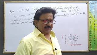 Stable and Unstable Equilibrium 6Theorem1 by Yogendra Bahadur Singh Chunar Mirjapur [upl. by Ydarg]