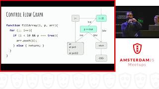 SonarJS How To Build a Static Code Analyzer  Elena Vilchik amp Carlo Bottiglieri [upl. by Enirehs928]