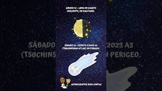 Efemérides Astronómicas de Octubre 2024 [upl. by Sarine198]