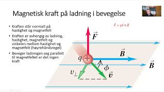 Fysikk med formler  Elektromagnetisme del 5 Magnetisme [upl. by Octavius]