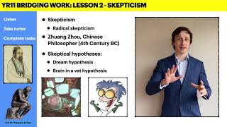 Skepticism ft Descartes BW L2 [upl. by Leggett]