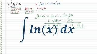 The Integral of lnx [upl. by Ginsburg893]