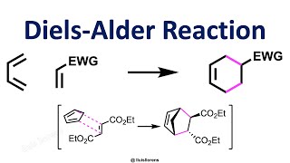 DielsAlder Reaction [upl. by Esilahs]