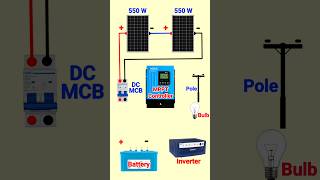 Hybrid Solar System Kya Hota Hai  Hybrid Solar Charger Ka Connection Kaise Karen shorts solar [upl. by Mannes]