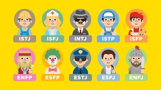 16 Personalities Explained [upl. by Etyam]