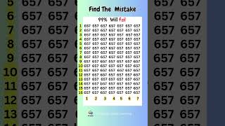 quotCan You Spot the Mistake 🔍 Test Your Observation Skillsquot shorts observationskills games [upl. by Nagol]